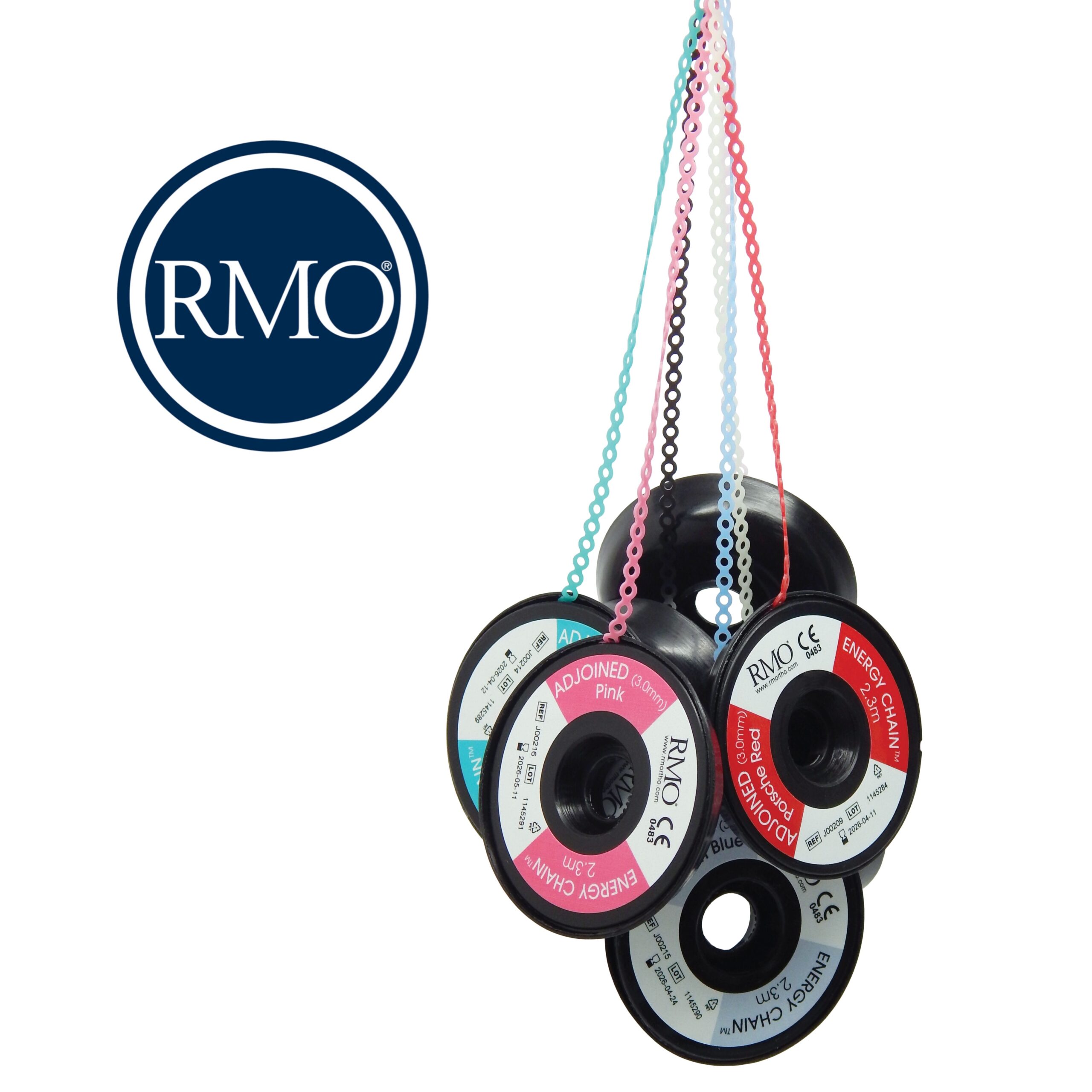 RMO® Energy Chain™
